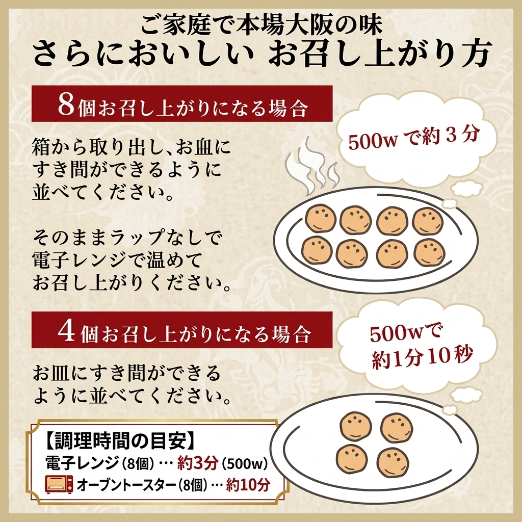 【初めての方におすすめ】たこ焼き発祥の味食べ比べセット（元祖たこ焼き・元祖ラヂオ焼き）